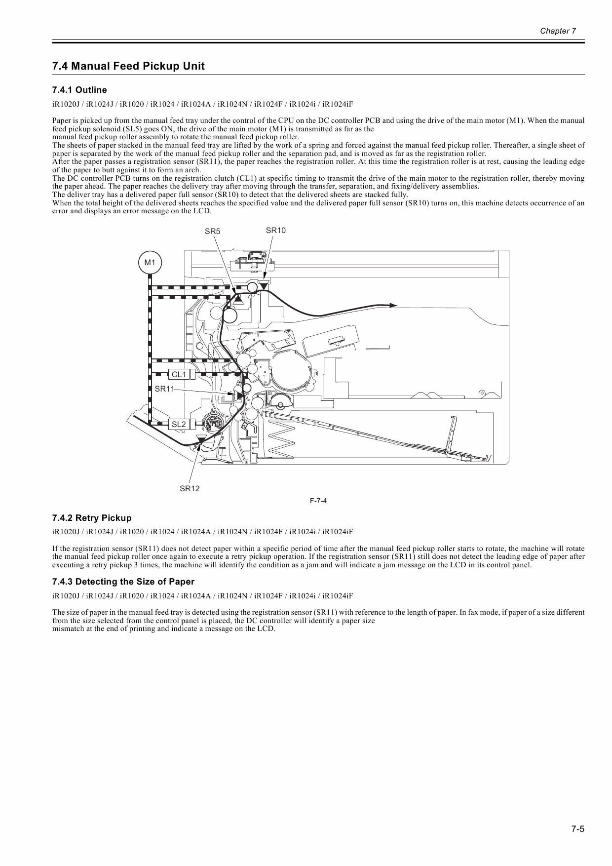 Canon imageRUNNER-iR 1020 1021 1024 1025C Service Manual-4